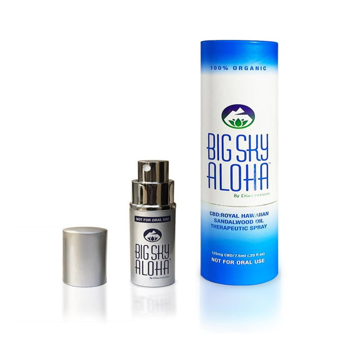 Big Sky Aloha - Spray Thera Atomizer - 1 Each - 0.25 Fz