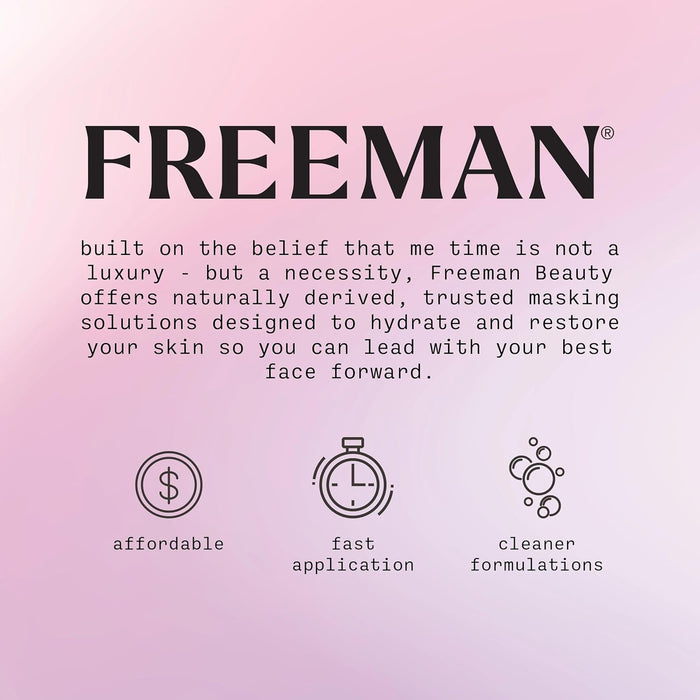 Exotic Blends Soothing Korean Cica Clay Facial Mask, 6 Fl.Oz./ 175 Ml Tube