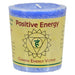 Aloha Bay - Chakra Votive Candle - Positive Energy - Case Of 12 - 2 Oz Biskets Pantry 