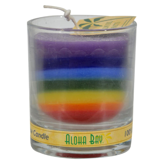 Aloha Bay - Votive Jar Candle - Unscented Rainbow - Case Of 12 - 2.5 Oz Biskets Pantry 