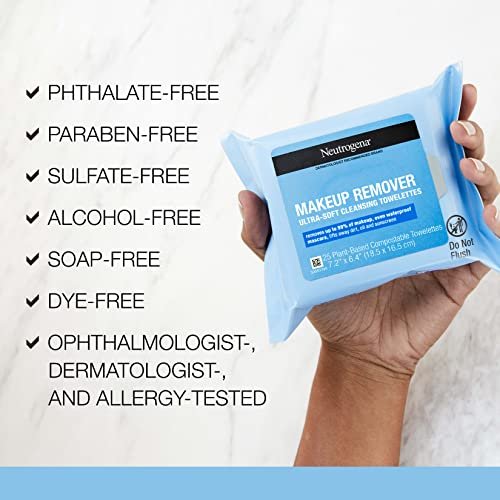 Neutrogena Skin_Cleaning_Wipe